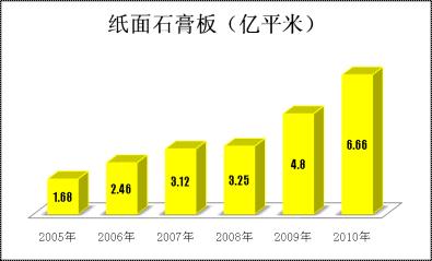 尊龙凯时【官方网站】人生就是搏!