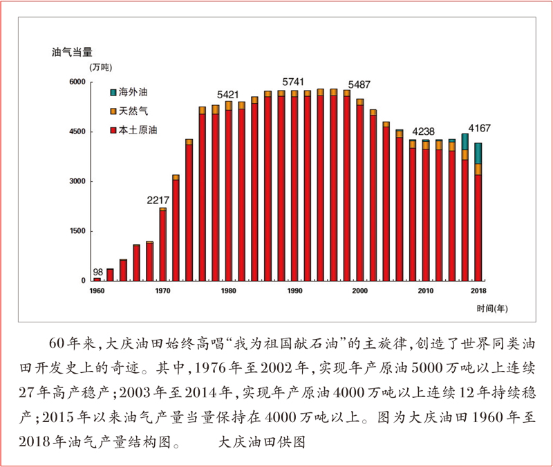 尊龙凯时【官方网站】人生就是搏!